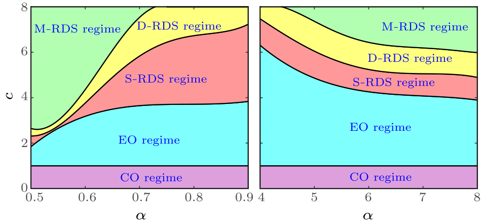 cpl-39-7-070304-fig2.png