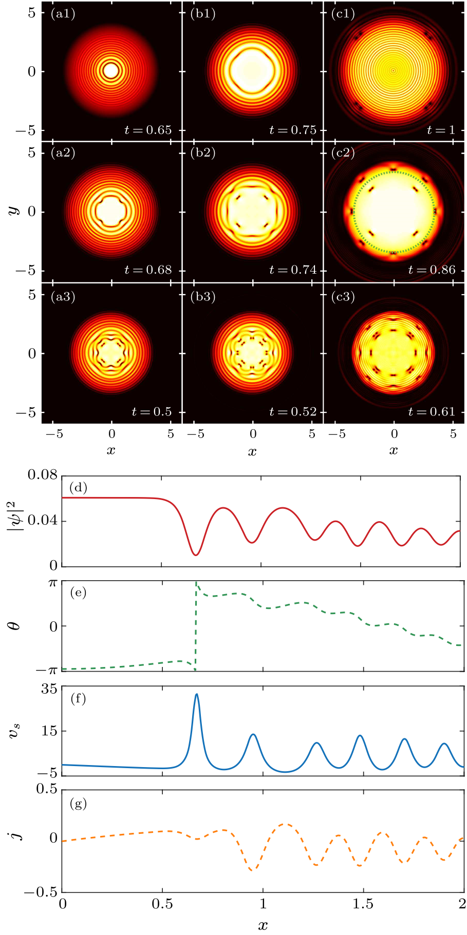 cpl-39-7-070304-fig4.png