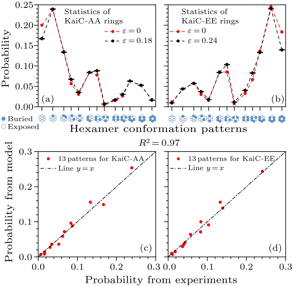 cpl-39-7-070501-fig3.png