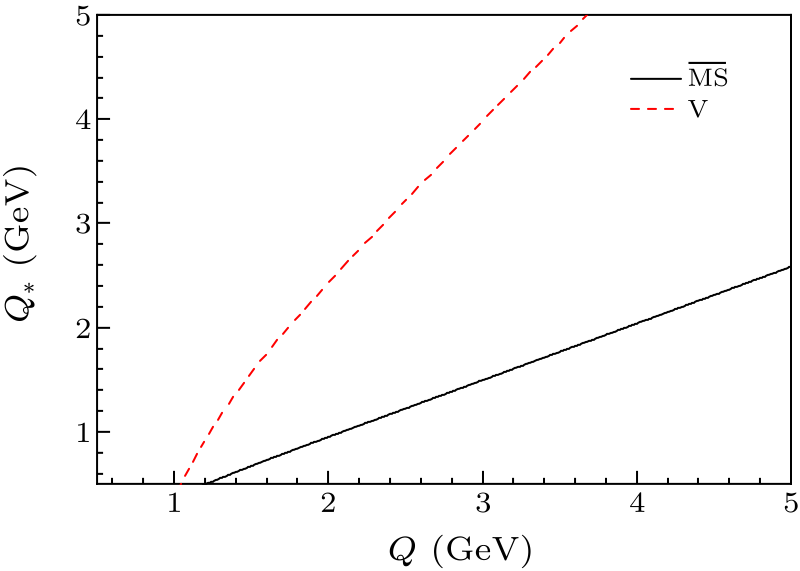 cpl-39-7-071201-fig1.png