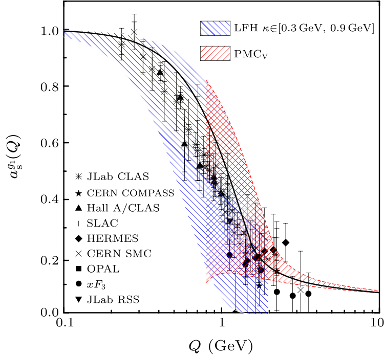 cpl-39-7-071201-fig2.png