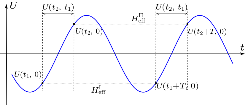 cpl-39-7-073101-fig1.png