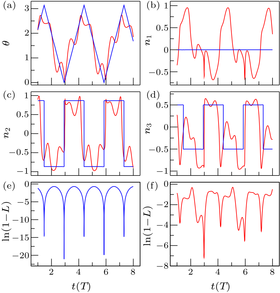 cpl-39-7-073101-fig3.png