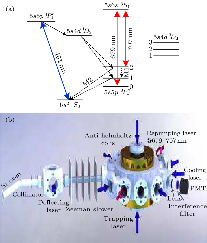 cpl-39-7-073201-fig1.png