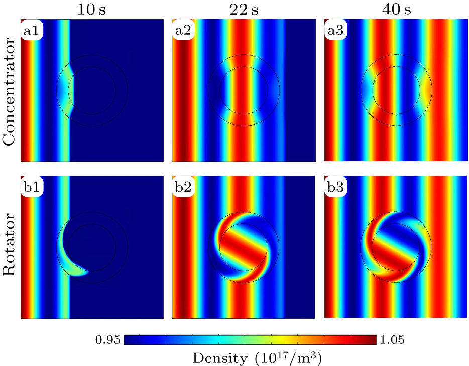 cpl-39-7-075201-fig3.png