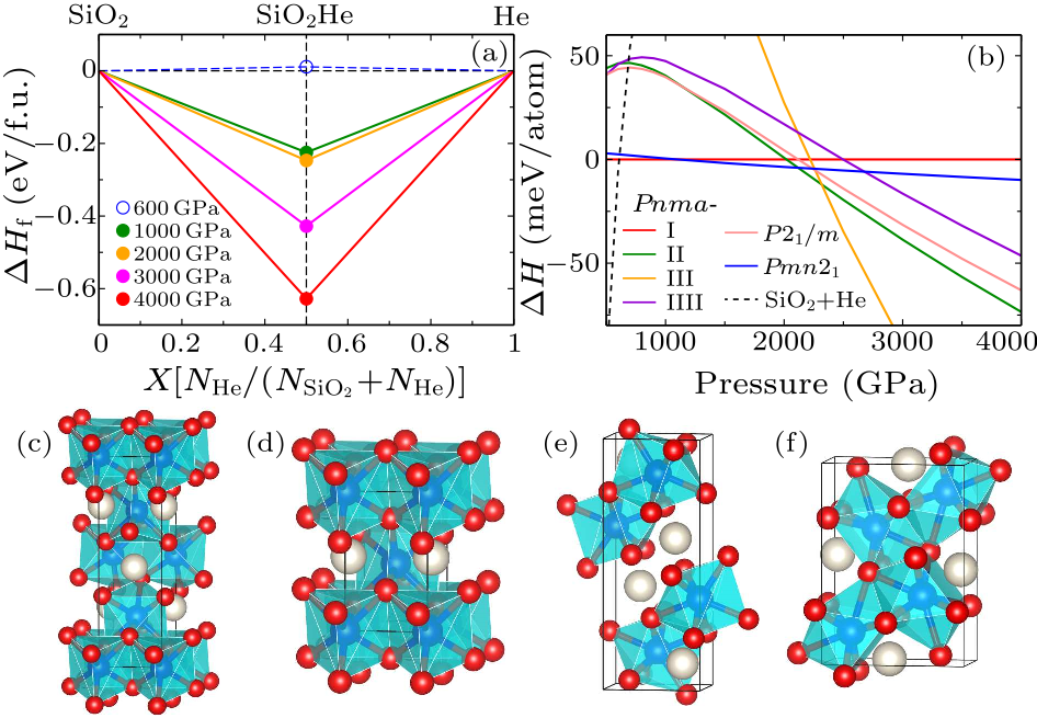 cpl-39-7-076101-fig1.png