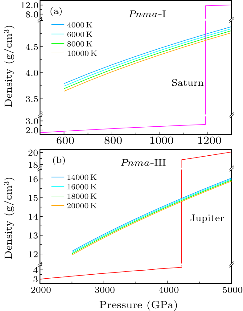 cpl-39-7-076101-fig2.png