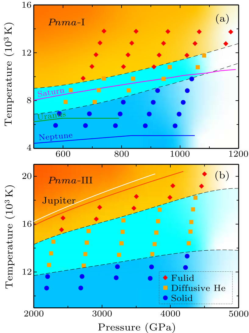 cpl-39-7-076101-fig3.png