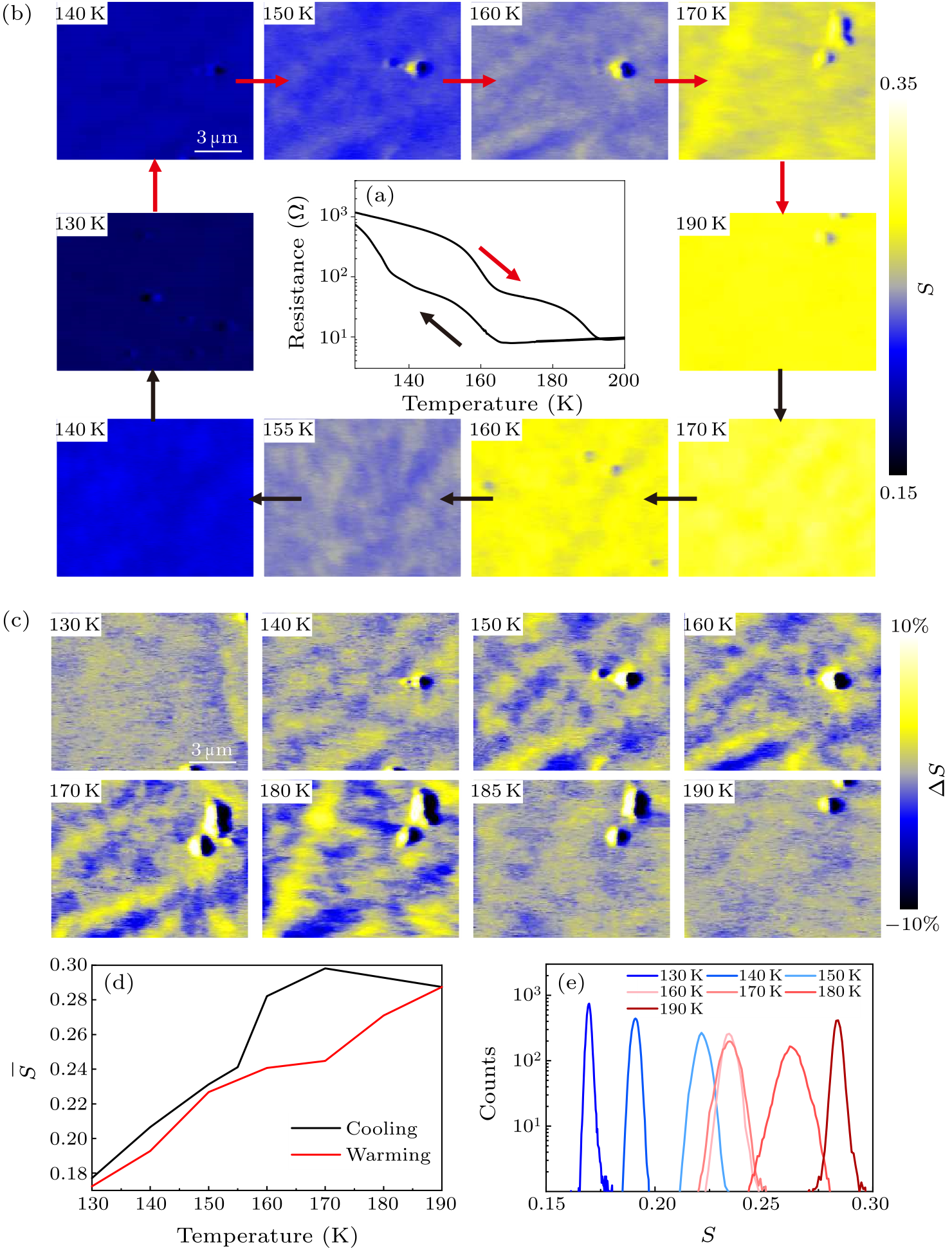 cpl-39-7-076801-fig4.png