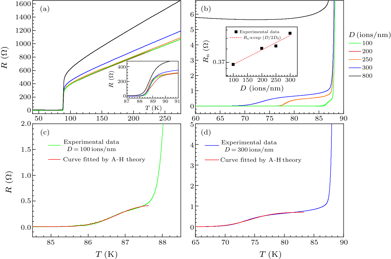 cpl-39-7-077402-fig2.png