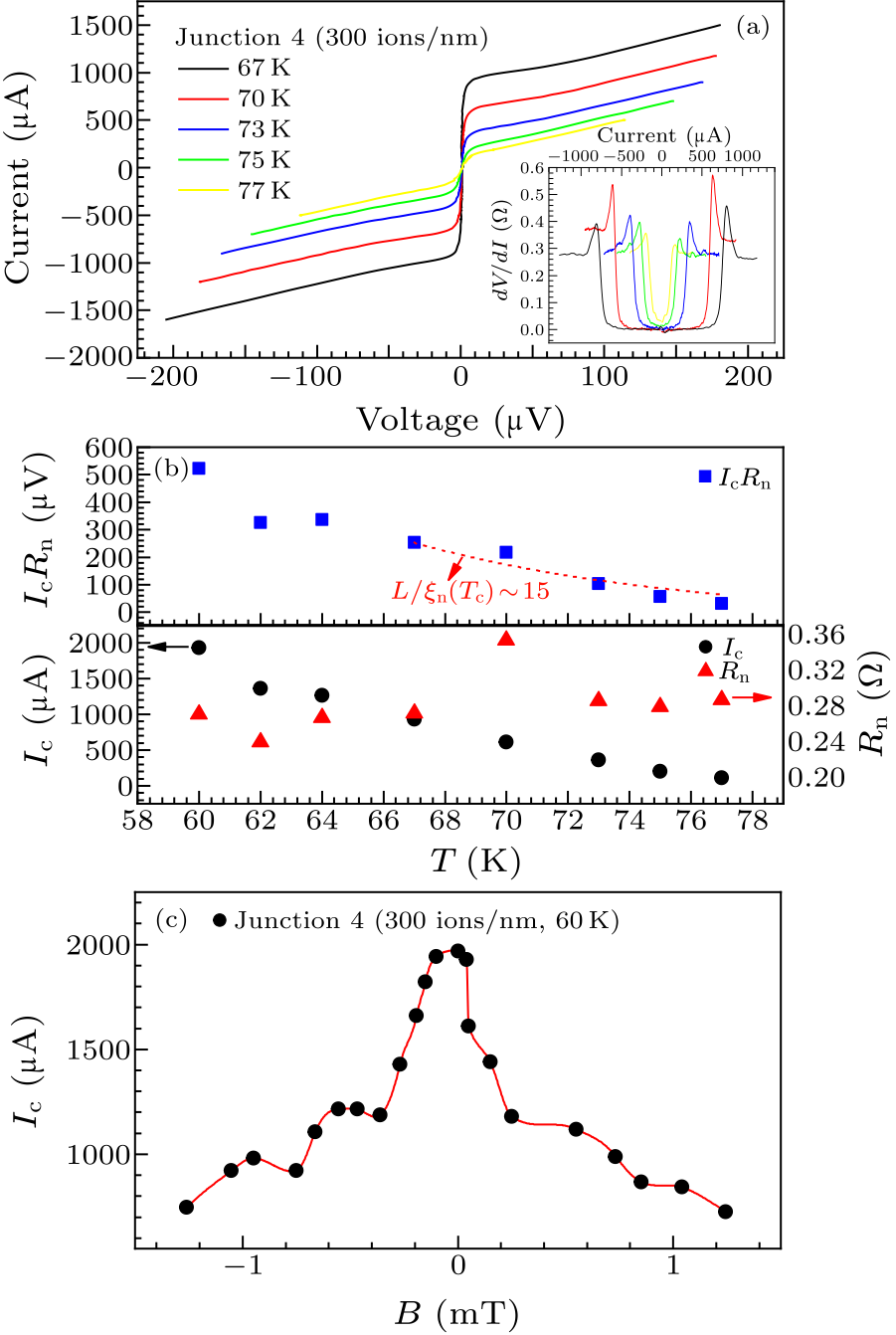 cpl-39-7-077402-fig3.png