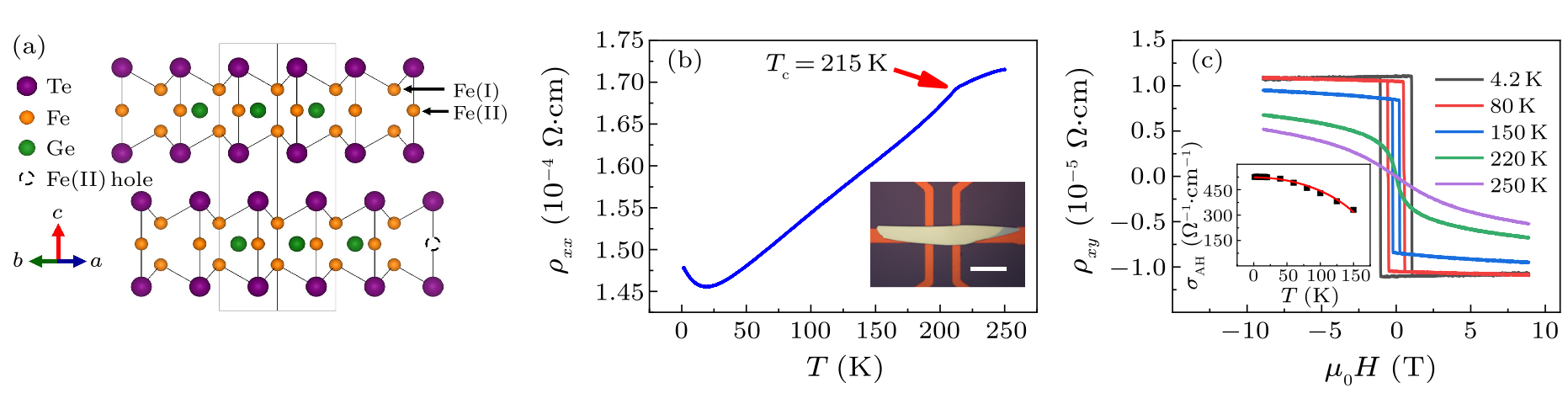 cpl-39-7-077501-fig1.png