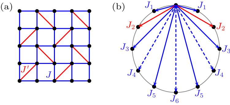 cpl-39-7-077502-fig1.png