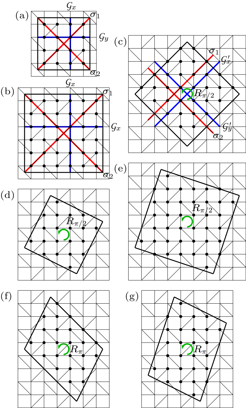 cpl-39-7-077502-fig2.png