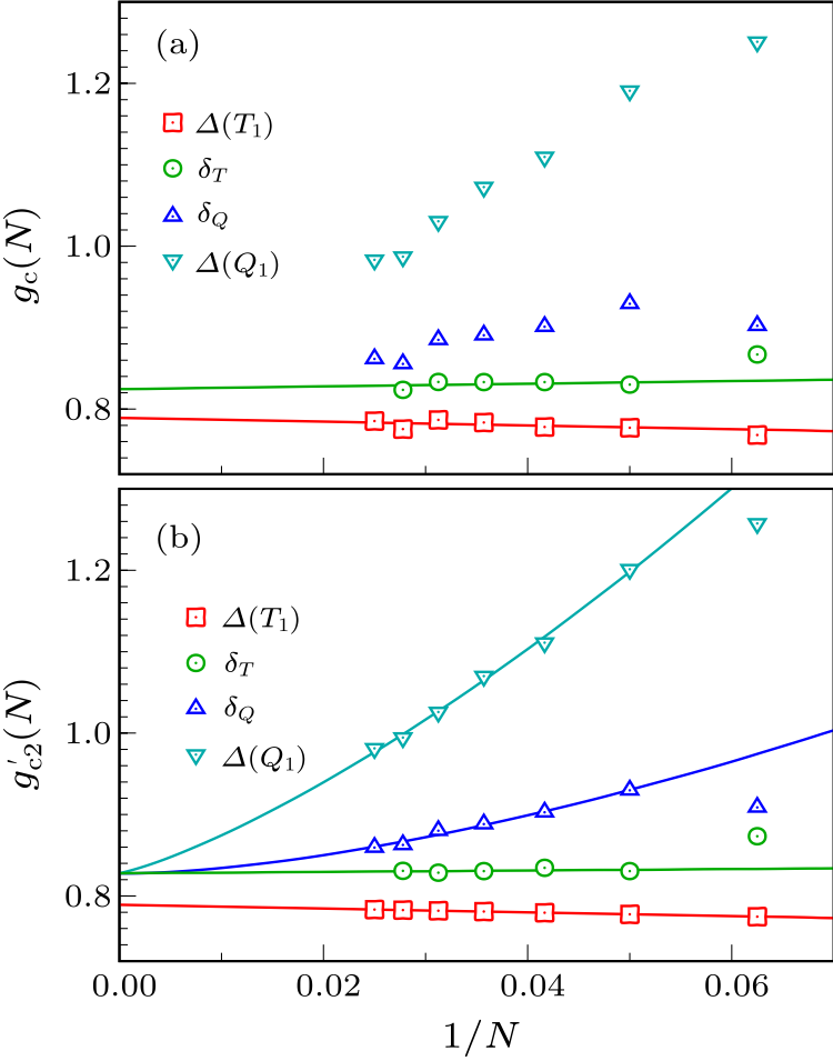 cpl-39-7-077502-fig5.png