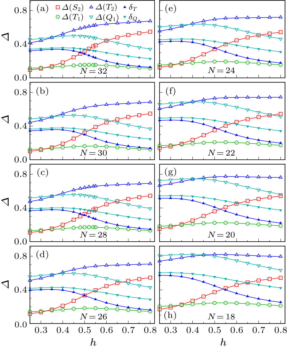 cpl-39-7-077502-fig6.png