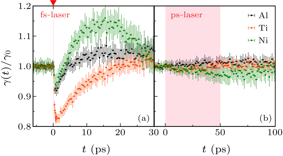 cpl-39-7-077901-fig2.png