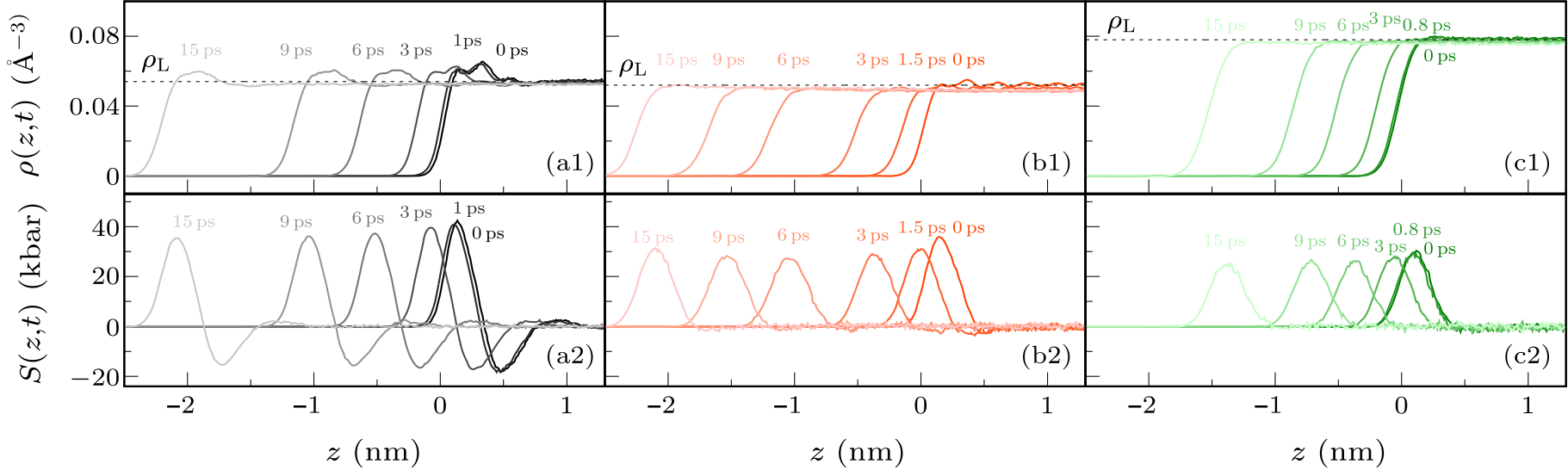 cpl-39-7-077901-fig3.png