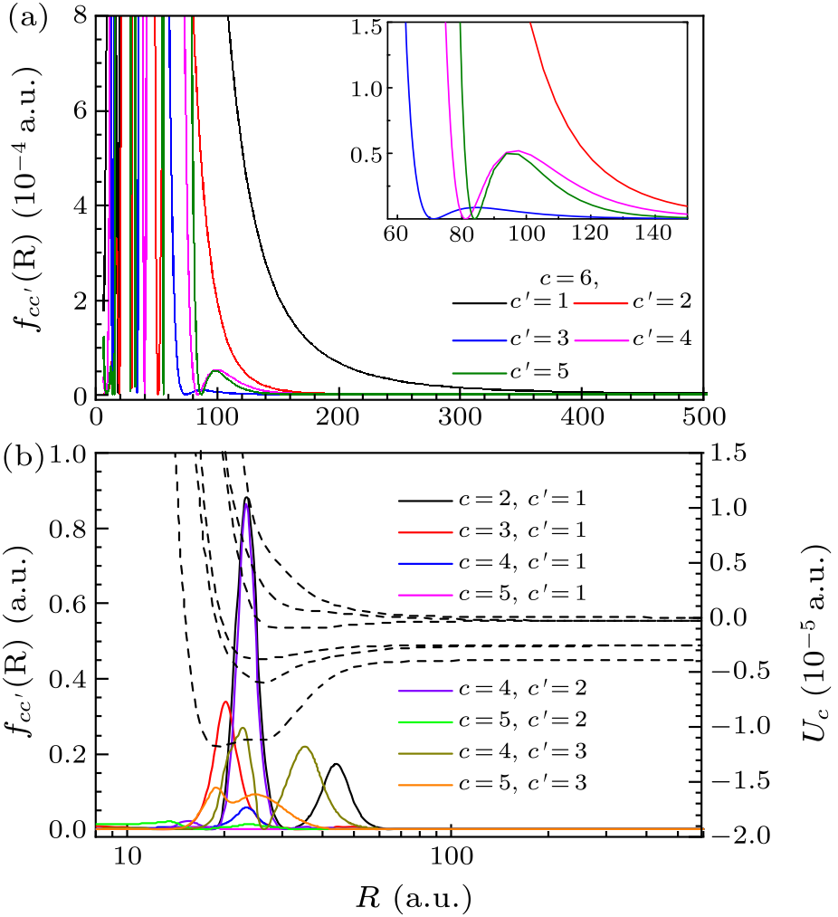 cpl-39-8-083401-fig3.png