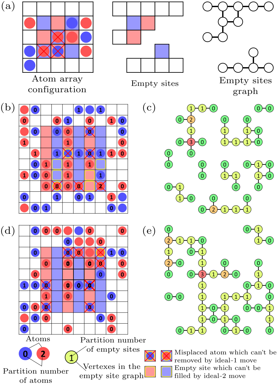 cpl-39-8-083701-fig1.png