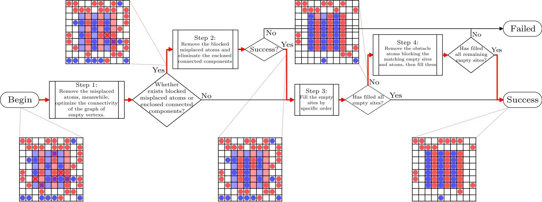 cpl-39-8-083701-fig2.png