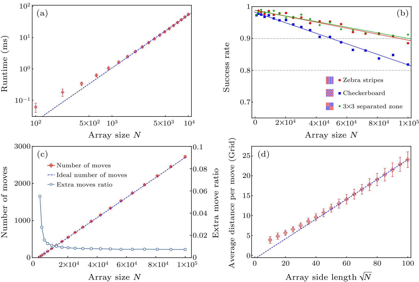 cpl-39-8-083701-fig3.png