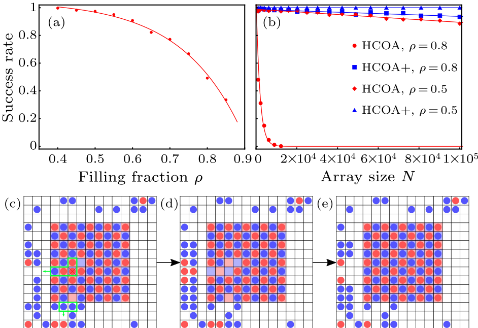 cpl-39-8-083701-fig4.png