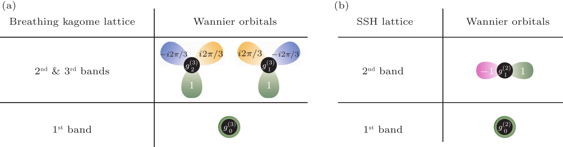 cpl-39-8-084301-fig2.png