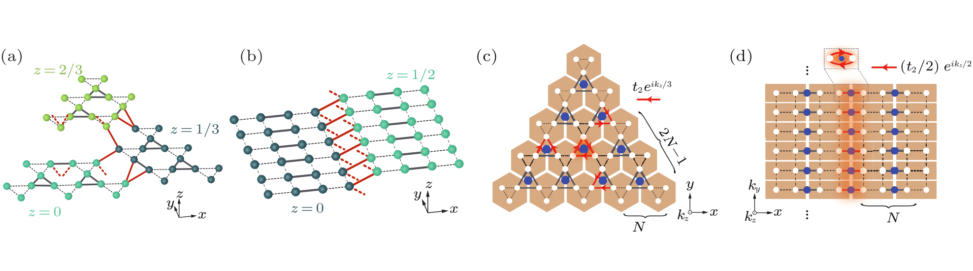 cpl-39-8-084301-fig3.png