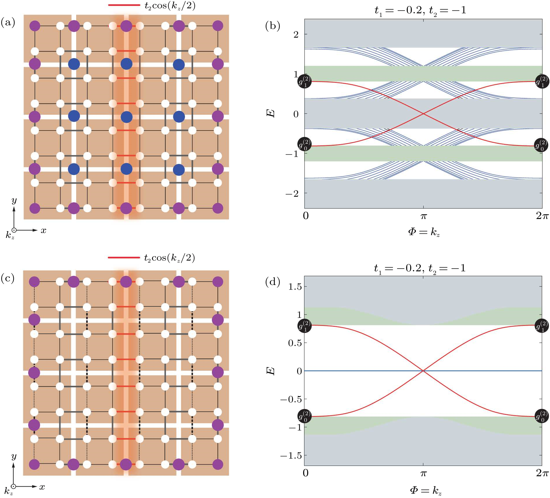 cpl-39-8-084301-fig5.png