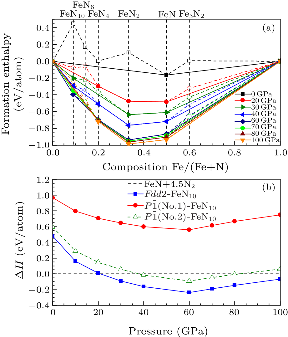 cpl-39-8-087101-fig2.png