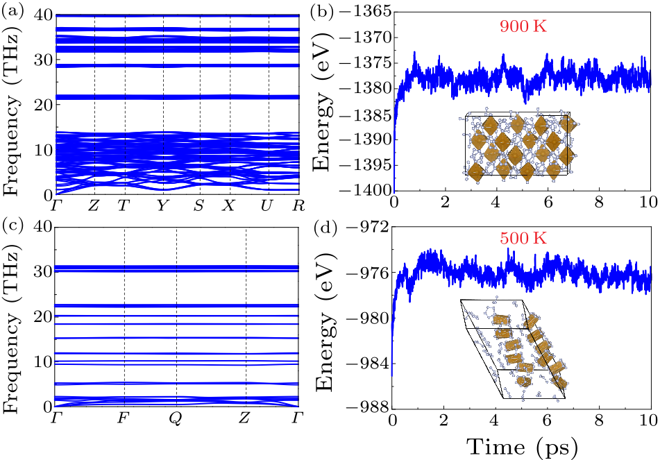 cpl-39-8-087101-fig3.png