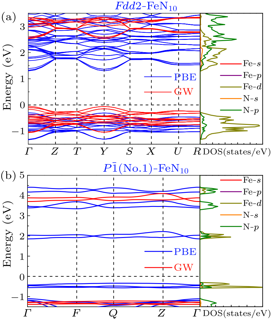 cpl-39-8-087101-fig6.png