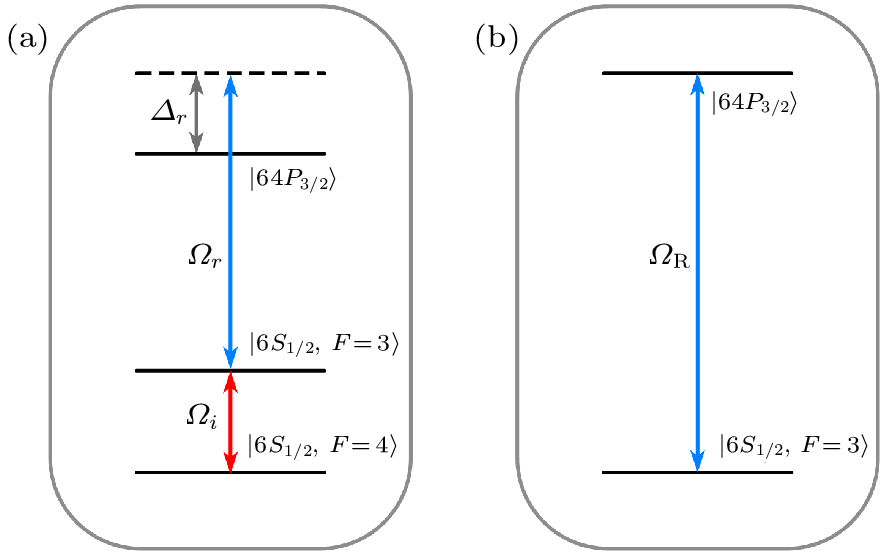 cpl-39-9-090301-fig2.png