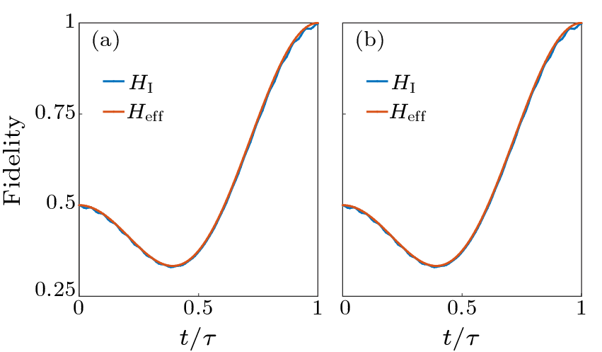 cpl-39-9-090301-fig3.png