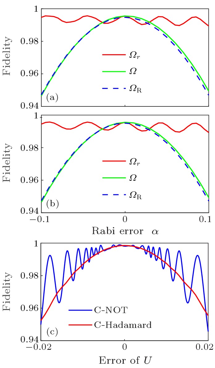 cpl-39-9-090301-fig4.png