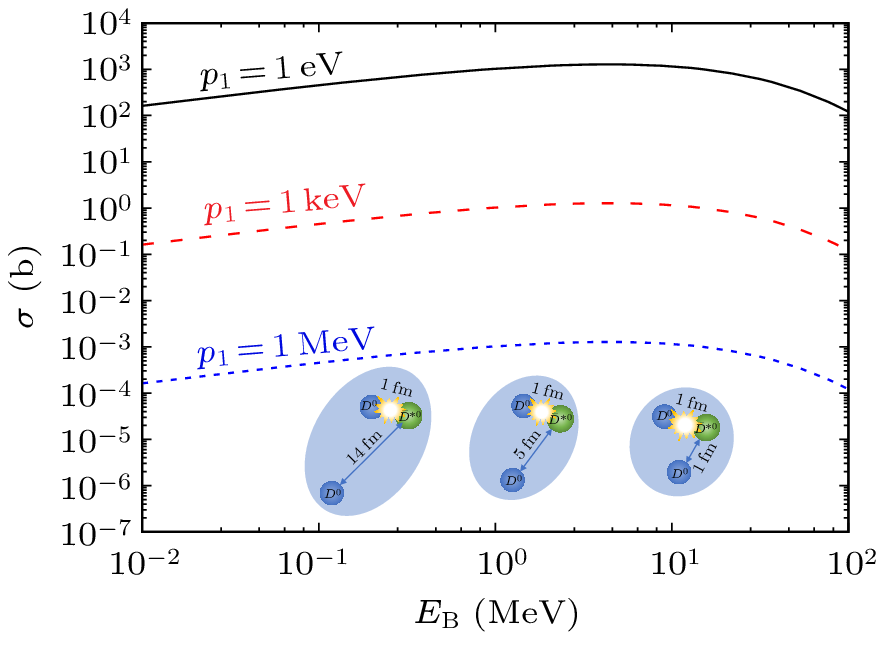 cpl-39-9-091401-fig2.png