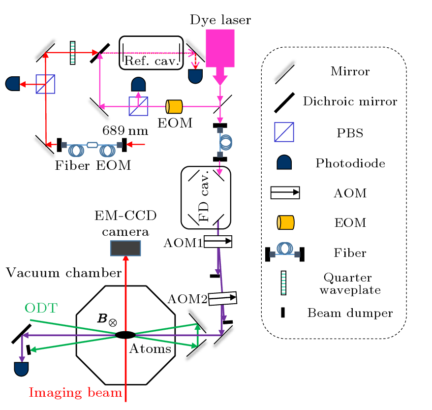 cpl-39-9-093202-fig1.png