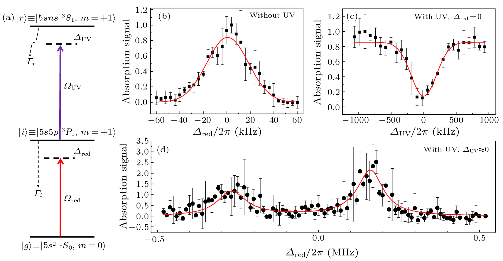 cpl-39-9-093202-fig2.png