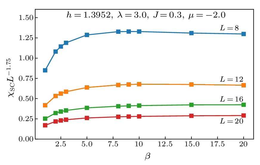 cpl-39-9-097102-fig3.png