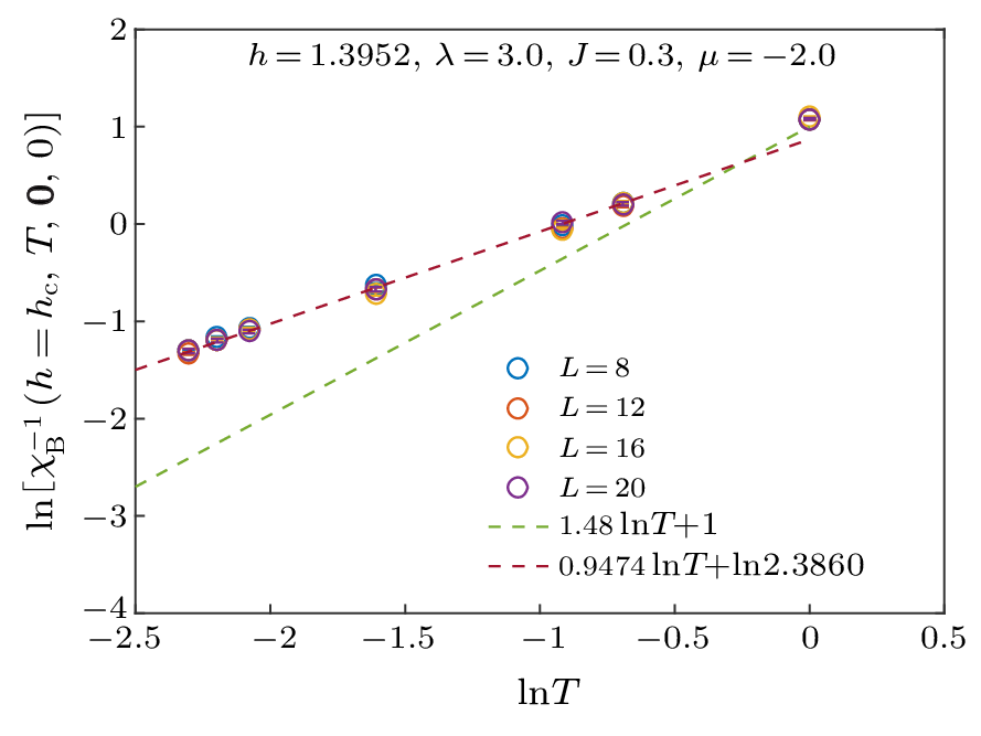 cpl-39-9-097102-fig4.png