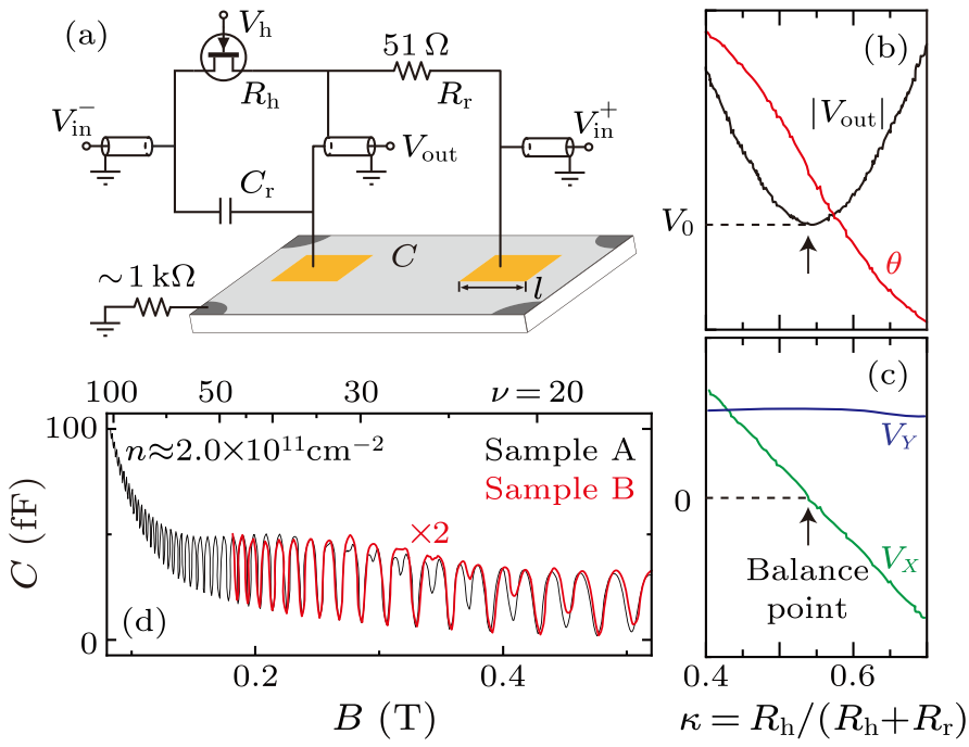 cpl-39-9-097301-fig1.png