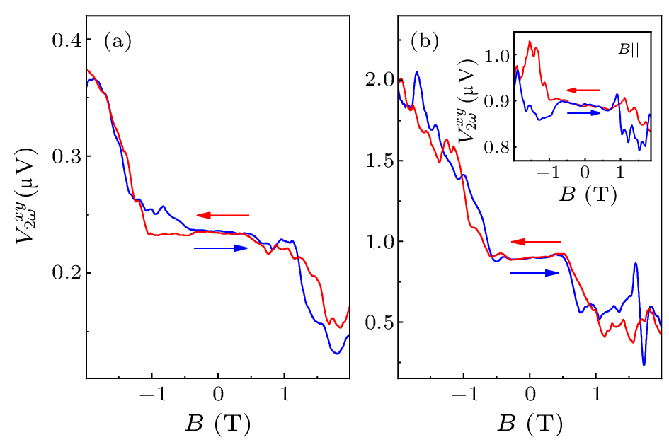 cpl-39-9-097303-fig4.png