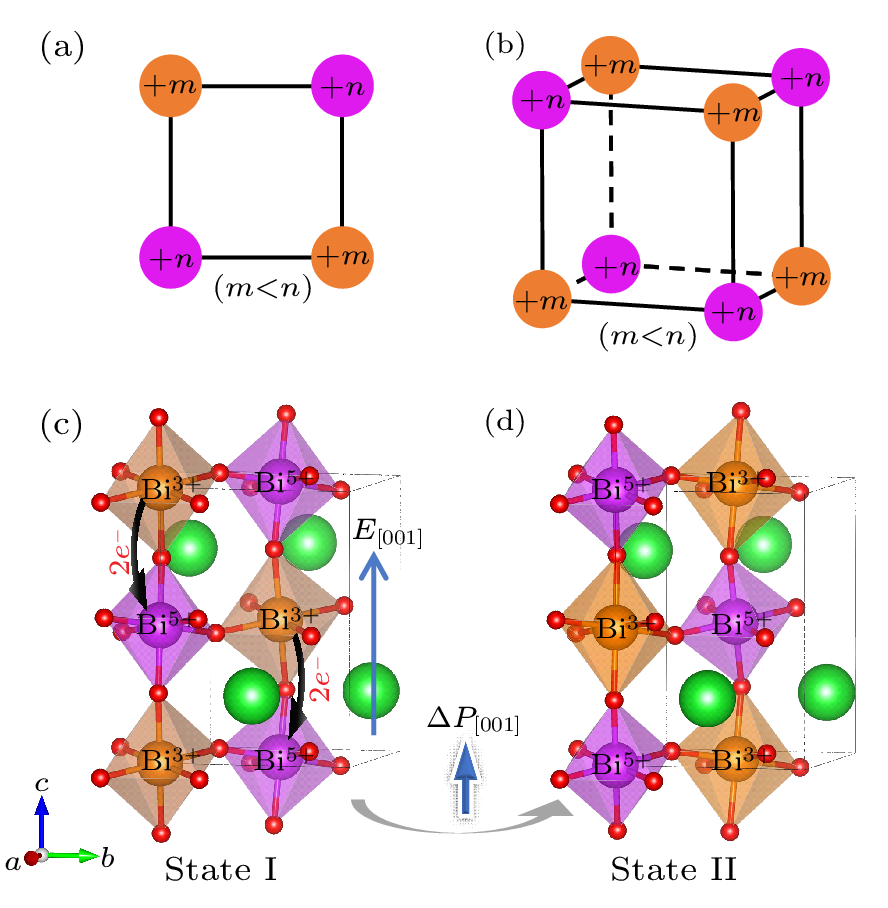 cpl-39-9-097701-fig2.png