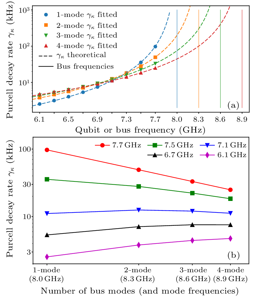 cpl-40-1-010301-fig6.png