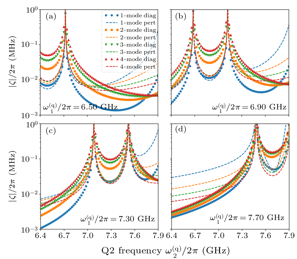 cpl-40-1-010301-fig9.png