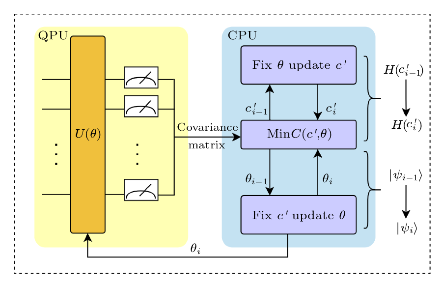 cpl-40-1-010303-fig1.png