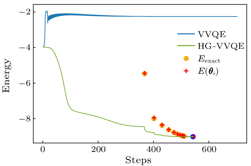 cpl-40-1-010303-fig2.png