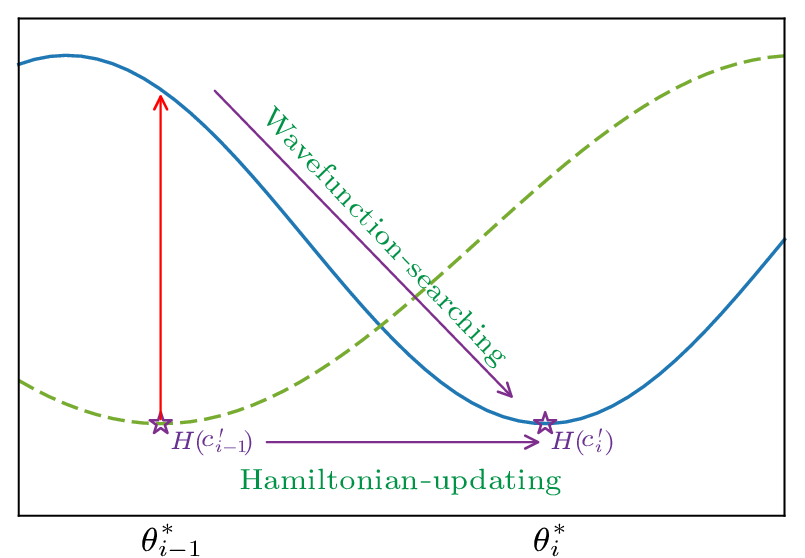 cpl-40-1-010303-fig3.png