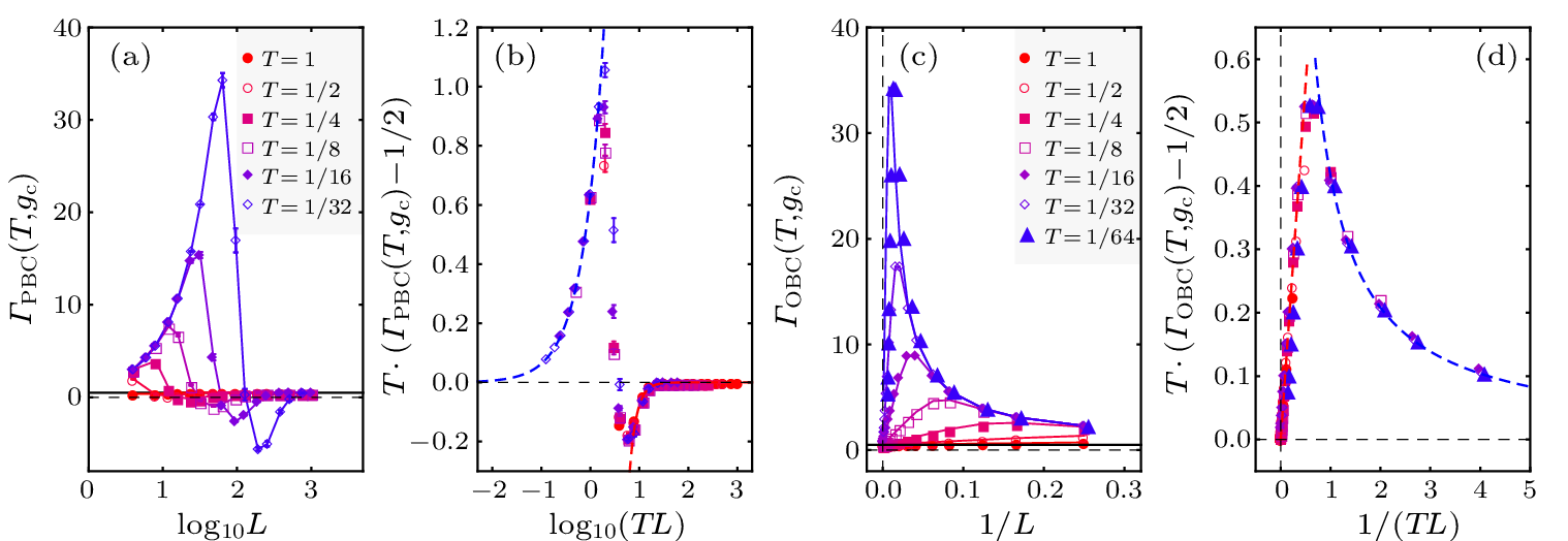 cpl-40-1-010501-fig2.png